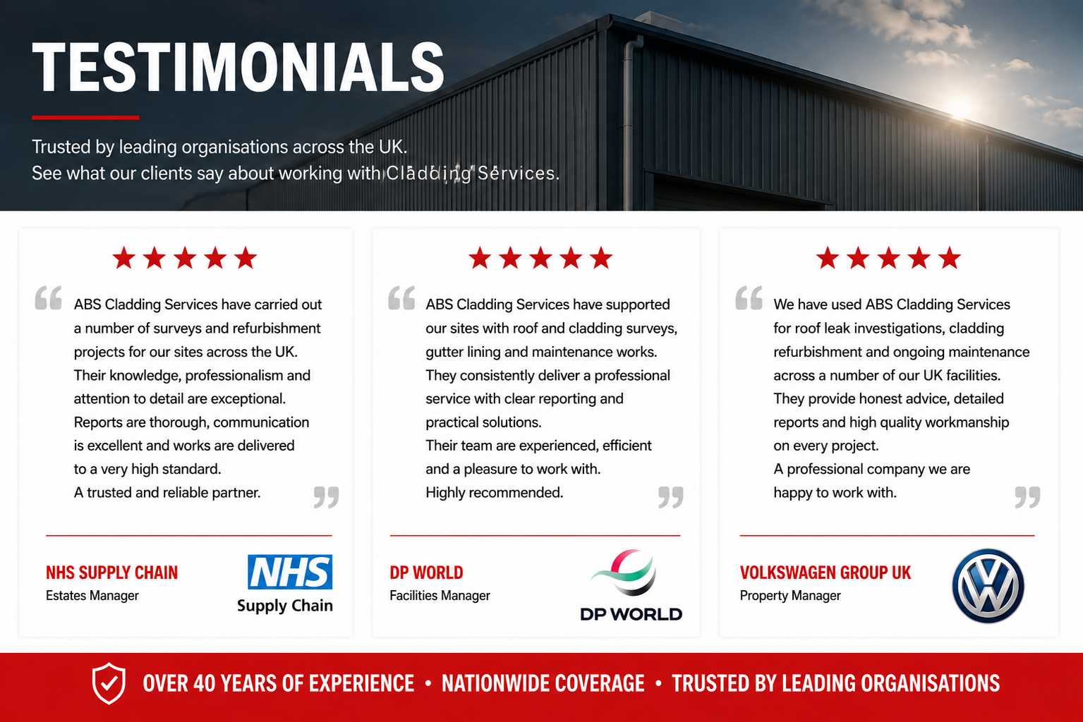 Industrial Roofing Testimonials from ABS Cladding Services UK