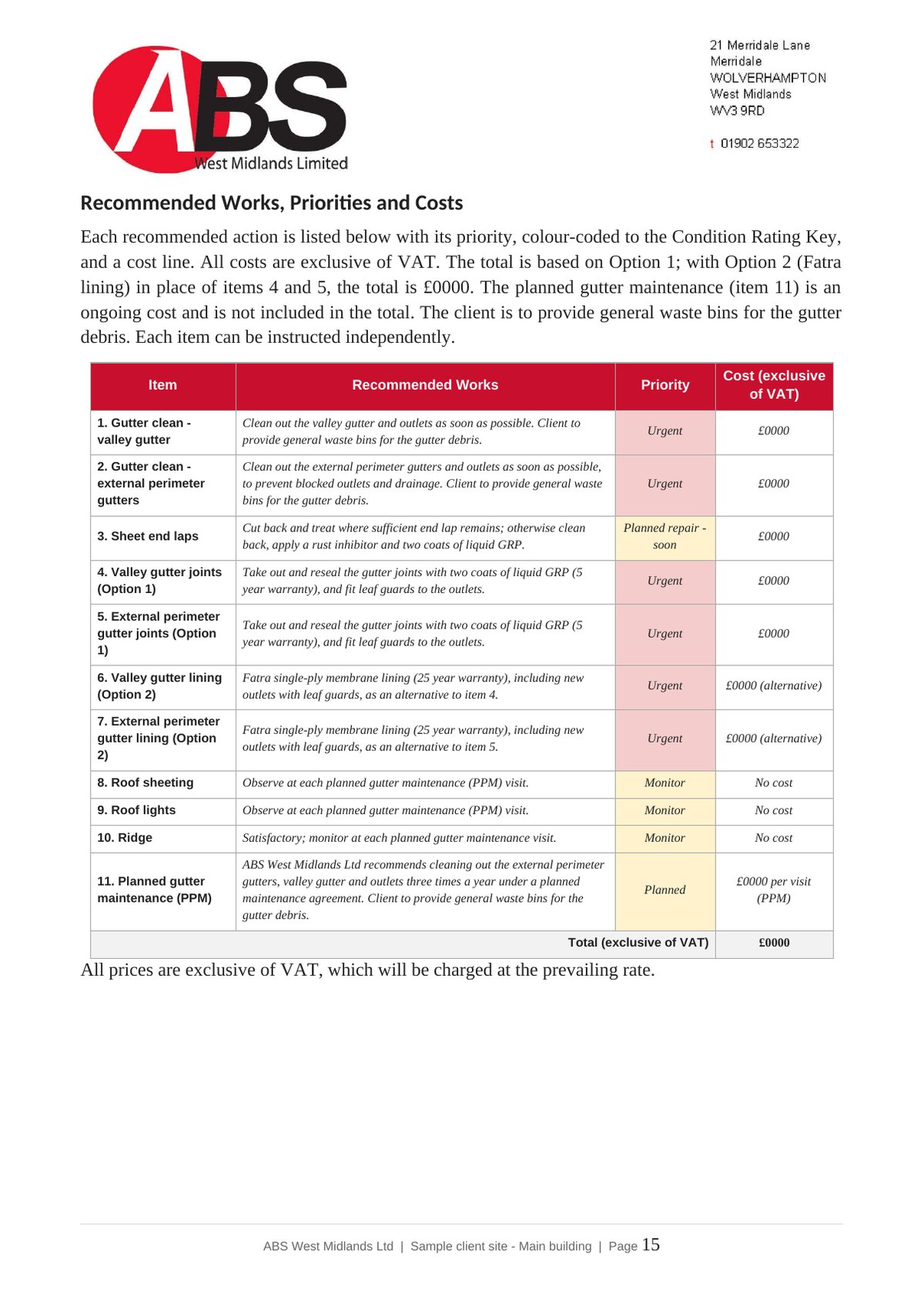 Prioritised schedule of recommended works, with a cost line for each item (figures removed)